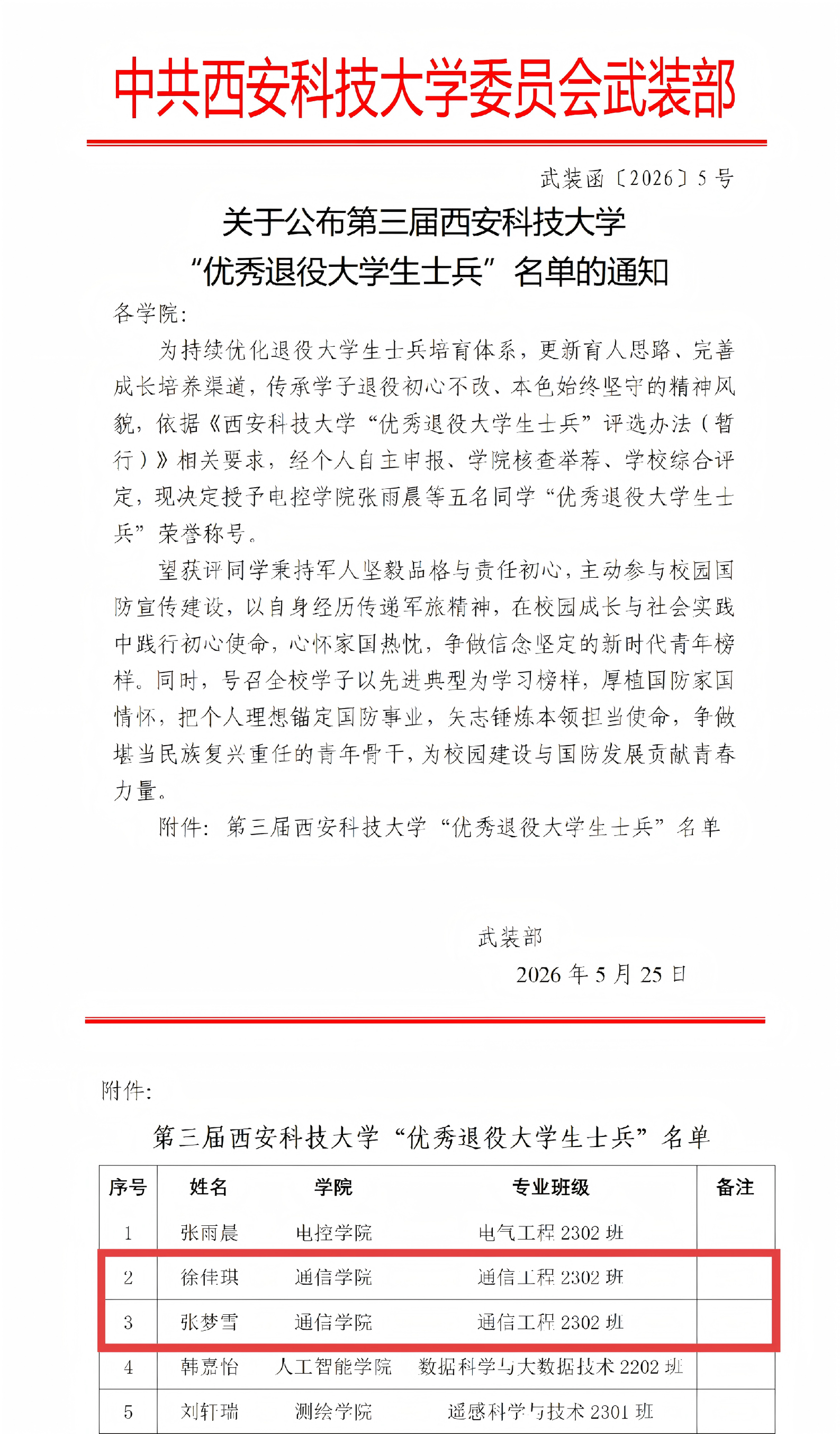 喜报｜通信学院2名学生获评西安科技大学第三届“优秀退役大学生士兵”
